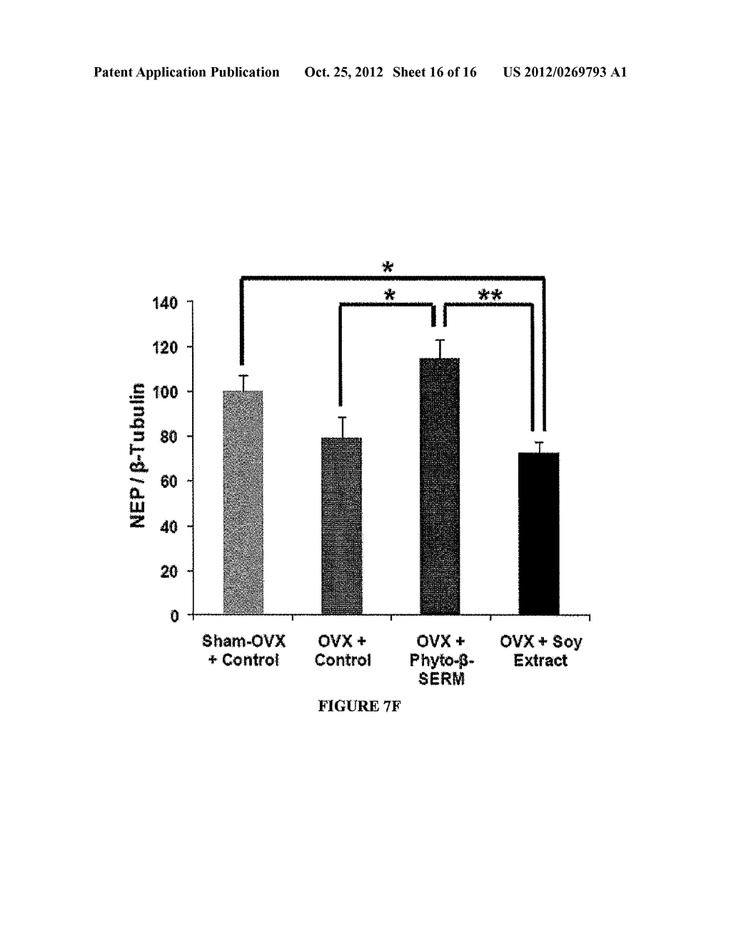 PHYTOESTROGENIC FORMULATIONS FOR ALLEVIATION OR PREVENTION OF HAIR LOSS - diagram, schematic, and image 17