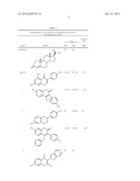 PHYTOESTROGENIC FORMULATIONS FOR ALLEVIATION OR PREVENTION OF HAIR LOSS diagram and image