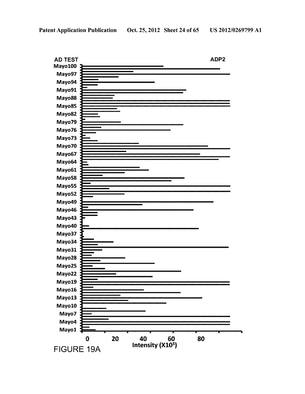 DIAGNOSTIC AND TREATMENT METHODS USING A LIGAND LIBRARY - diagram, schematic, and image 25