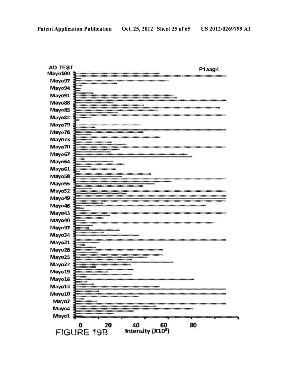 DIAGNOSTIC AND TREATMENT METHODS USING A LIGAND LIBRARY - diagram, schematic, and image 26