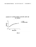 HUMANIZED FC GAMMA RIIB-SPECIFIC ANTIBODIES AND METHODS OF USE THEREOF diagram and image