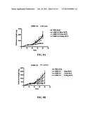 HUMANIZED FC GAMMA RIIB-SPECIFIC ANTIBODIES AND METHODS OF USE THEREOF diagram and image