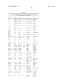 HUMANIZED FC GAMMA RIIB-SPECIFIC ANTIBODIES AND METHODS OF USE THEREOF diagram and image