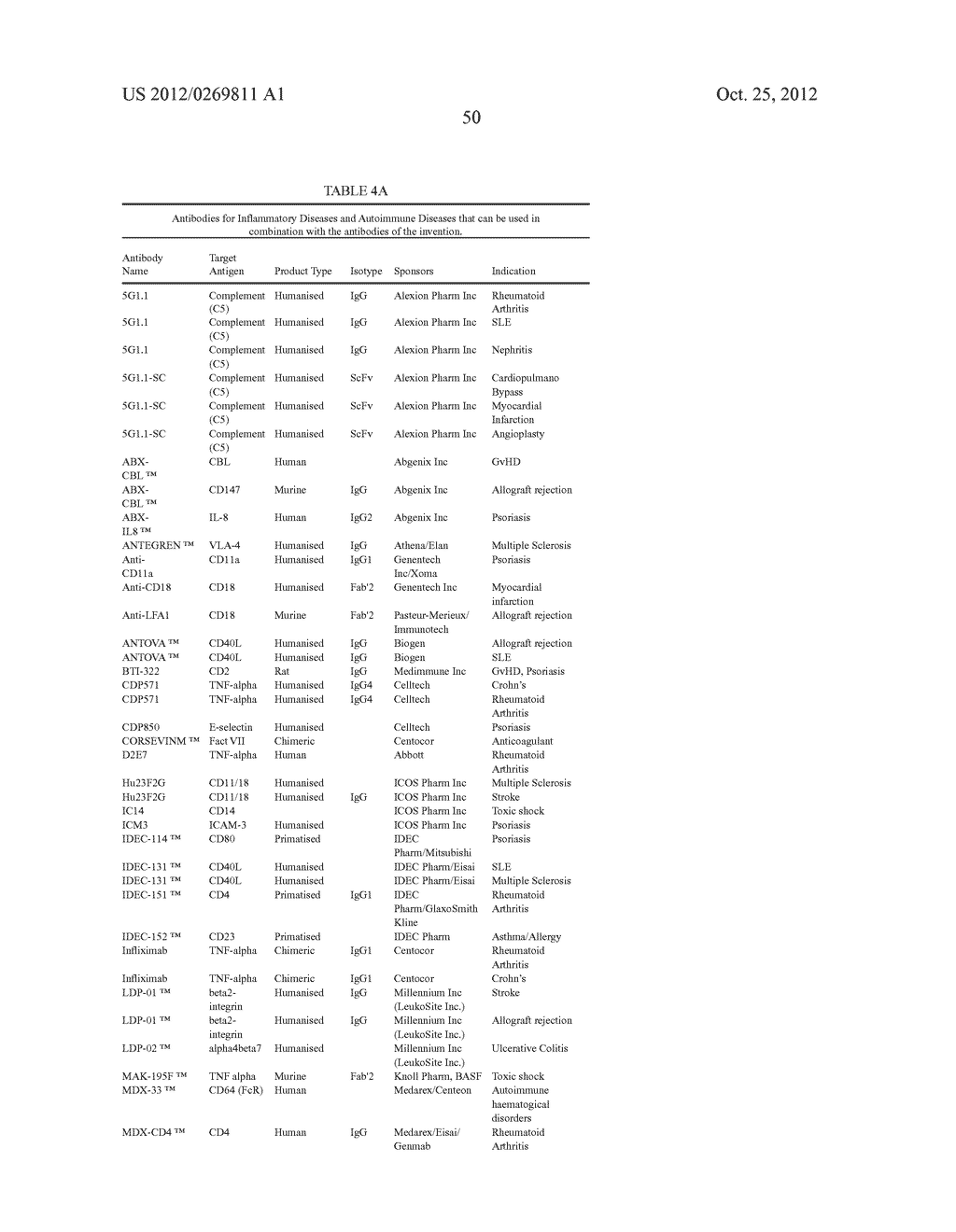 HUMANIZED FC GAMMA RIIB-SPECIFIC ANTIBODIES AND METHODS OF USE THEREOF - diagram, schematic, and image 61