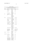 HUMANIZED FC GAMMA RIIB-SPECIFIC ANTIBODIES AND METHODS OF USE THEREOF diagram and image