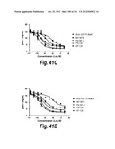 MONOSPECIFIC AND BISPECIFIC ANTI-IGF-1R AND ANTI-ERBB3 ANTIBODIES diagram and image