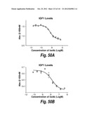 MONOSPECIFIC AND BISPECIFIC ANTI-IGF-1R AND ANTI-ERBB3 ANTIBODIES diagram and image