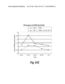 MONOSPECIFIC AND BISPECIFIC ANTI-IGF-1R AND ANTI-ERBB3 ANTIBODIES diagram and image