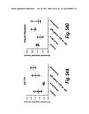 MONOSPECIFIC AND BISPECIFIC ANTI-IGF-1R AND ANTI-ERBB3 ANTIBODIES diagram and image