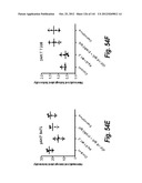 MONOSPECIFIC AND BISPECIFIC ANTI-IGF-1R AND ANTI-ERBB3 ANTIBODIES diagram and image