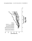 MONOSPECIFIC AND BISPECIFIC ANTI-IGF-1R AND ANTI-ERBB3 ANTIBODIES diagram and image