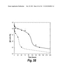 MONOSPECIFIC AND BISPECIFIC ANTI-IGF-1R AND ANTI-ERBB3 ANTIBODIES diagram and image