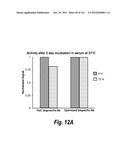 MONOSPECIFIC AND BISPECIFIC ANTI-IGF-1R AND ANTI-ERBB3 ANTIBODIES diagram and image