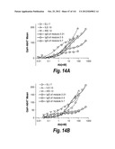 MONOSPECIFIC AND BISPECIFIC ANTI-IGF-1R AND ANTI-ERBB3 ANTIBODIES diagram and image