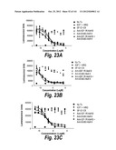 MONOSPECIFIC AND BISPECIFIC ANTI-IGF-1R AND ANTI-ERBB3 ANTIBODIES diagram and image