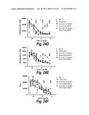 MONOSPECIFIC AND BISPECIFIC ANTI-IGF-1R AND ANTI-ERBB3 ANTIBODIES diagram and image