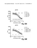 MONOSPECIFIC AND BISPECIFIC ANTI-IGF-1R AND ANTI-ERBB3 ANTIBODIES diagram and image