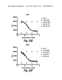 MONOSPECIFIC AND BISPECIFIC ANTI-IGF-1R AND ANTI-ERBB3 ANTIBODIES diagram and image