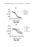 MONOSPECIFIC AND BISPECIFIC ANTI-IGF-1R AND ANTI-ERBB3 ANTIBODIES diagram and image