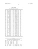 Monoclonal Antibodies for Enhancing or Inhibiting Insulin-Like Growth     Factor-I diagram and image