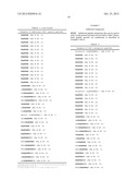 Monoclonal Antibodies for Enhancing or Inhibiting Insulin-Like Growth     Factor-I diagram and image