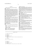 Monoclonal Antibodies for Enhancing or Inhibiting Insulin-Like Growth     Factor-I diagram and image