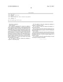 Monoclonal Antibodies for Enhancing or Inhibiting Insulin-Like Growth     Factor-I diagram and image