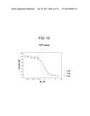 Human Anti-IFN-gamma Neutralizing Antibodies as Selective IFN-gamma     Pathway Inhibitors diagram and image