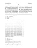 Human Anti-IFN-gamma Neutralizing Antibodies as Selective IFN-gamma     Pathway Inhibitors diagram and image