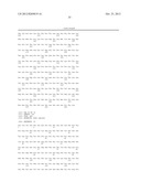 Human Anti-IFN-gamma Neutralizing Antibodies as Selective IFN-gamma     Pathway Inhibitors diagram and image