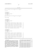 Human Anti-IFN-gamma Neutralizing Antibodies as Selective IFN-gamma     Pathway Inhibitors diagram and image