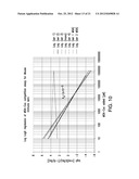 ANTI-DRUG VACCINES diagram and image