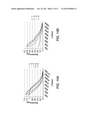 ANTI-DRUG VACCINES diagram and image