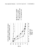 ANTI-DRUG VACCINES diagram and image