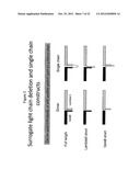 CONJUGATES WITH IMPROVED PHARMACOKINETIC PROPERTIES diagram and image