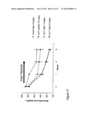 CONJUGATES WITH IMPROVED PHARMACOKINETIC PROPERTIES diagram and image