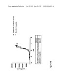 CONJUGATES WITH IMPROVED PHARMACOKINETIC PROPERTIES diagram and image