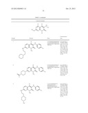 SUBSTITUTED PYRIDO[2,3-D]PYRIMIDIN-7(8H)-ONES AND THERAPEUTIC USES THEREOF diagram and image