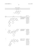 SUBSTITUTED PYRIDO[2,3-D]PYRIMIDIN-7(8H)-ONES AND THERAPEUTIC USES THEREOF diagram and image