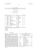 SUBSTITUTED PYRIDO[2,3-D]PYRIMIDIN-7(8H)-ONES AND THERAPEUTIC USES THEREOF diagram and image