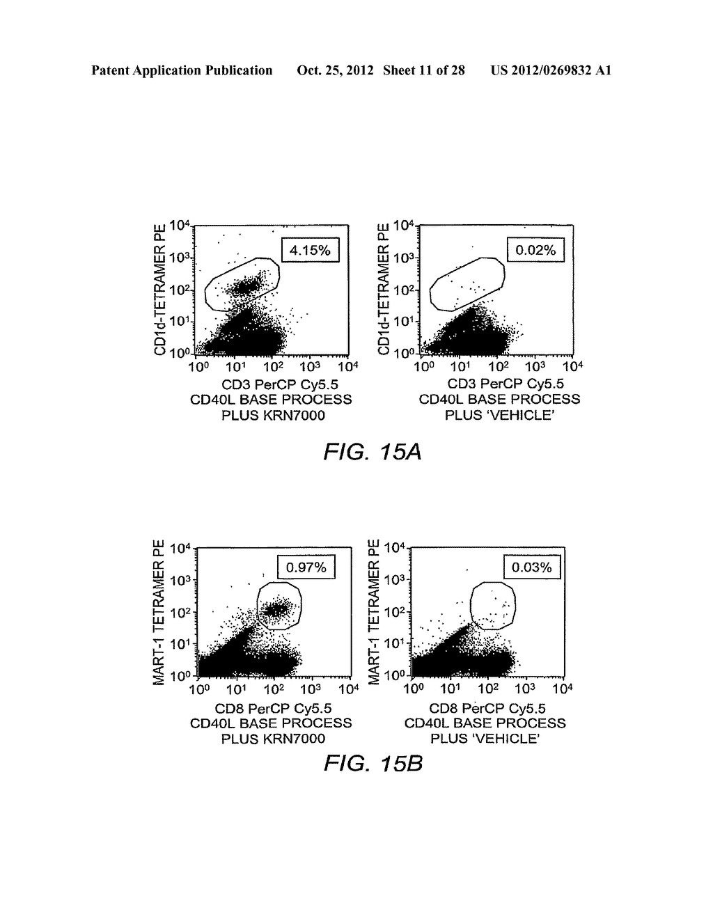 Mature Dendritic Cell Compositions and Methods of Culturing Same - diagram, schematic, and image 12