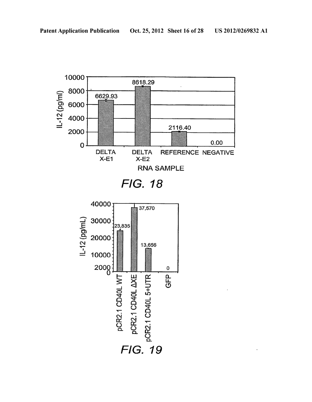 Mature Dendritic Cell Compositions and Methods of Culturing Same - diagram, schematic, and image 17