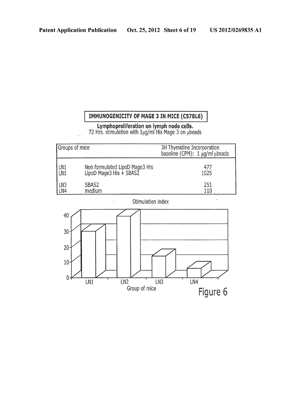 PROCESS FOR THE PRODUCTION OF IMMUNOGENIC COMPOSITIONS - diagram, schematic, and image 07