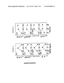 HMGN POLYPEPTIDES AS IMMUNE ENHANCERS AND HMGN ANTAGONISTS AS IMMUNE     SUPPRESSANTS diagram and image