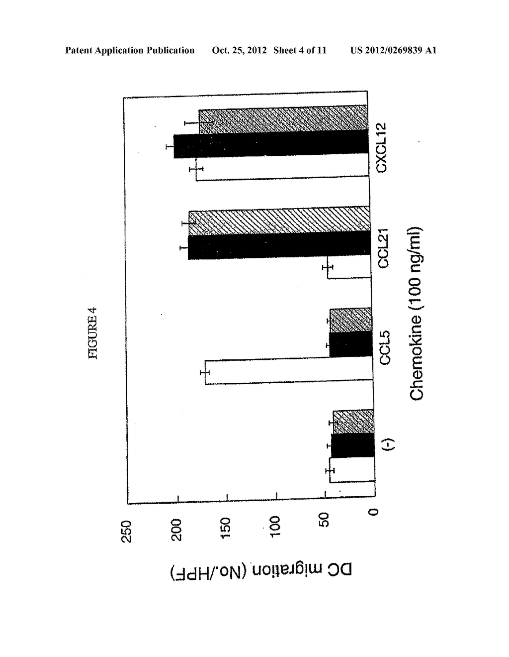 HMGN POLYPEPTIDES AS IMMUNE ENHANCERS AND HMGN ANTAGONISTS AS IMMUNE     SUPPRESSANTS - diagram, schematic, and image 05