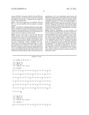 HMGN POLYPEPTIDES AS IMMUNE ENHANCERS AND HMGN ANTAGONISTS AS IMMUNE     SUPPRESSANTS diagram and image