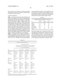 COMPOSITIONS RELATING TO A MUTANT CLOSTRIDIUM DIFFICILE TOXIN AND METHODS     THEREOF diagram and image