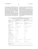 COMPOSITIONS RELATING TO A MUTANT CLOSTRIDIUM DIFFICILE TOXIN AND METHODS     THEREOF diagram and image