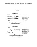 COMPOSITIONS RELATING TO A MUTANT CLOSTRIDIUM DIFFICILE TOXIN AND METHODS     THEREOF diagram and image