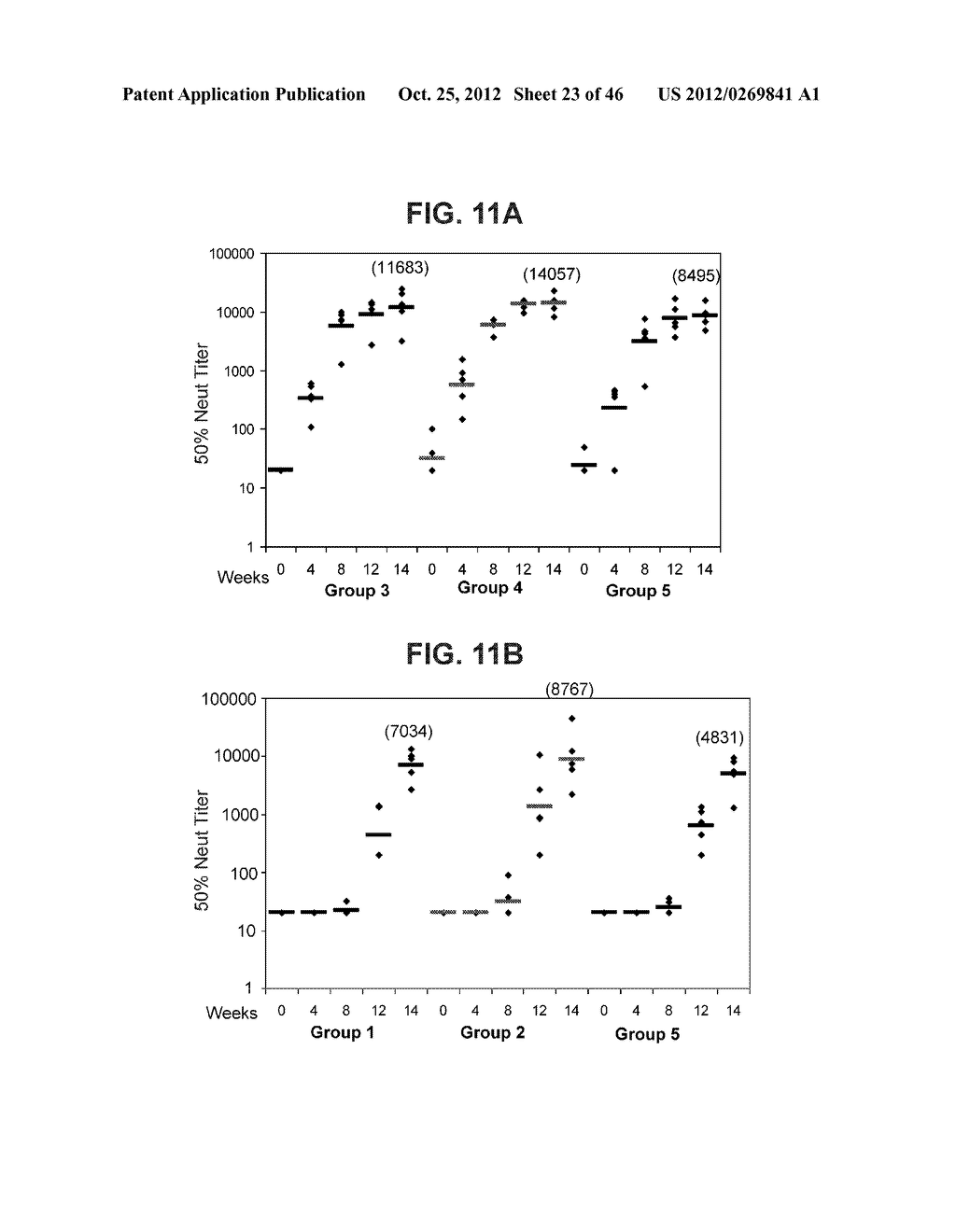 COMPOSITIONS RELATING TO A MUTANT CLOSTRIDIUM DIFFICILE TOXIN AND METHODS     THEREOF - diagram, schematic, and image 24